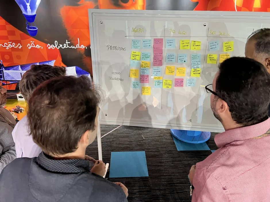 Participantes de costas diante de um quadro branco com dezenas de post-its em três colunas, com os títulos agora, pra logo e pra depois.