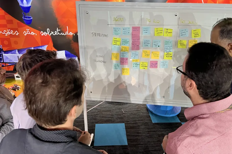 Participantes diante de um quadro de prioridades com post-its em colunas agora, depois e mais tarde